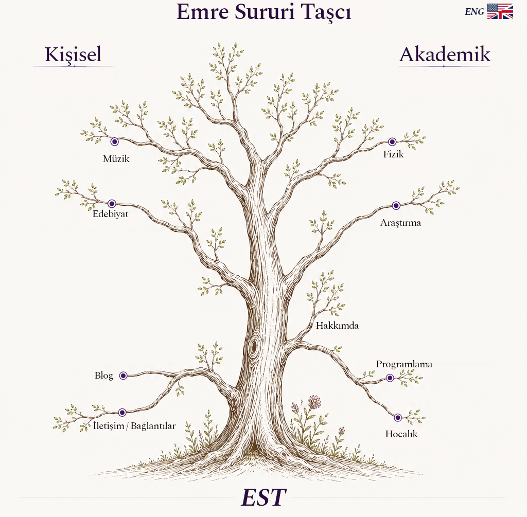 Personal and academic tree homepage design